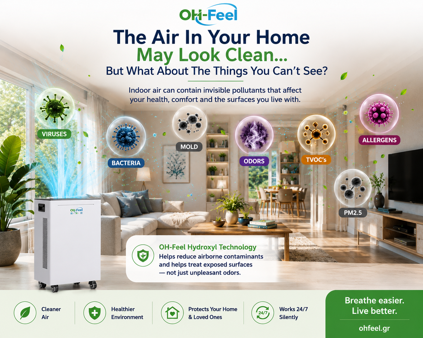 Remove cigarette smoke odor with OH-Feel hydroxyl technology