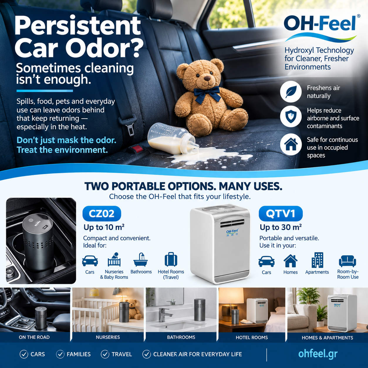 Persistent car odor treatment with OH-Feel hydroxyl technology