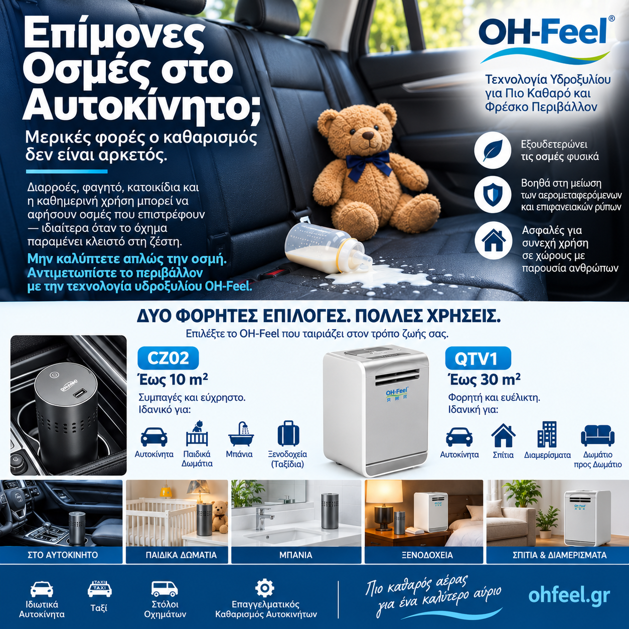Επίμονη μυρωδιά αυτοκινήτου – αντιμετώπιση με τεχνολογία υδροξυλίου OH-Feel