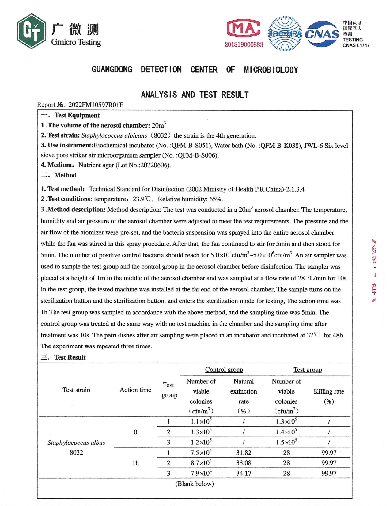 Δοκιμή OH-Feel OH500F08 κατά του Staphylococcus albus με ποσοστό εξουδετέρωσης 99,97%
