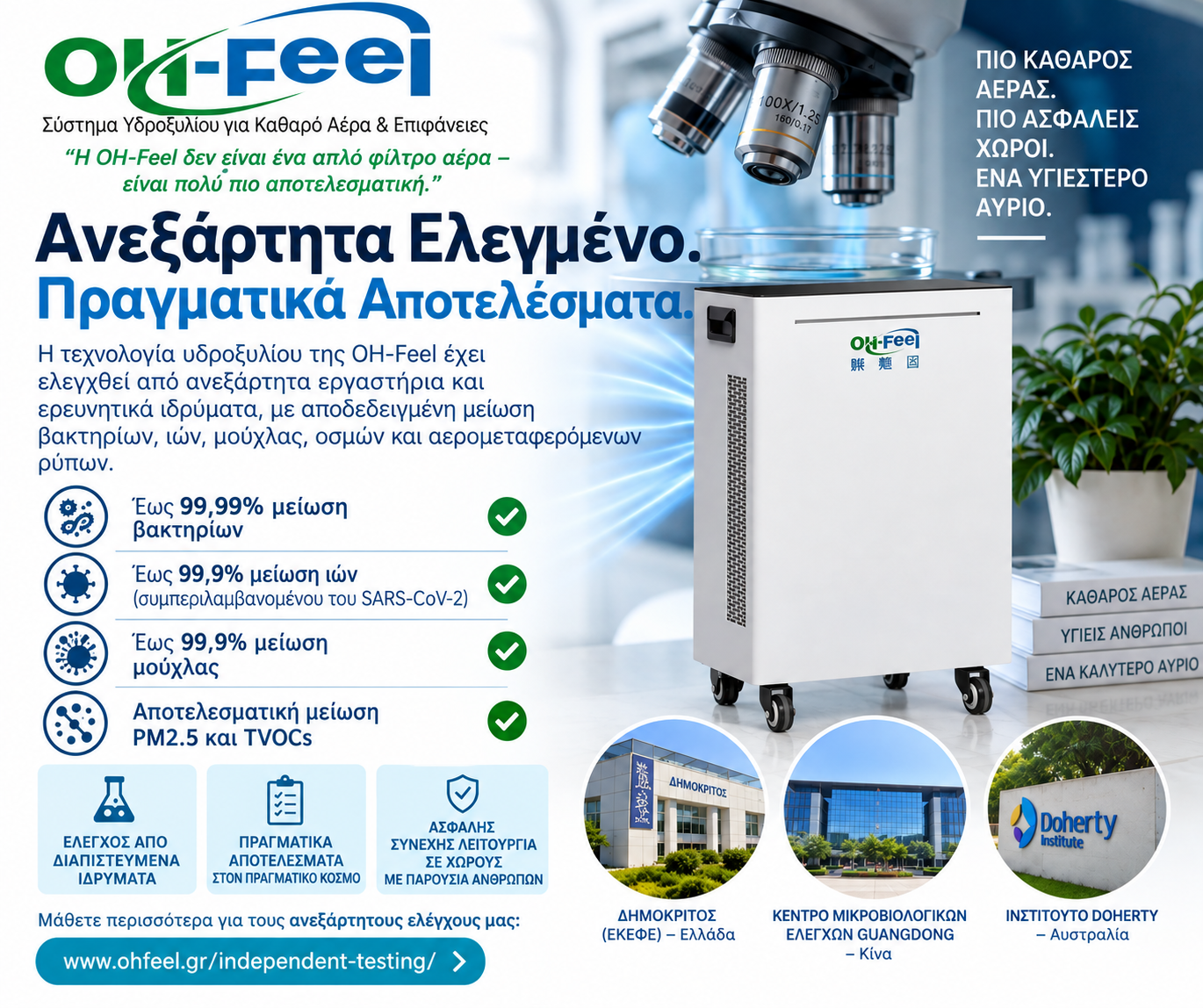 Ανεξάρτητες δοκιμές της τεχνολογίας υδροξυλίων OH-Feel για αποτελεσματικότητα και ασφάλεια