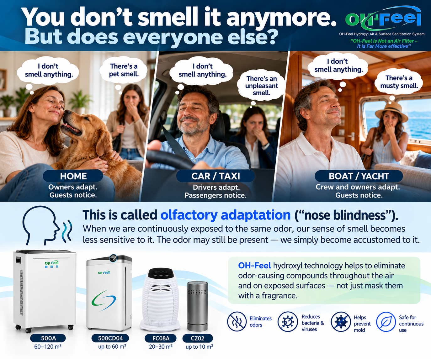 Odors you don't notice anymore in homes, cars and boats due to olfactory adaptation