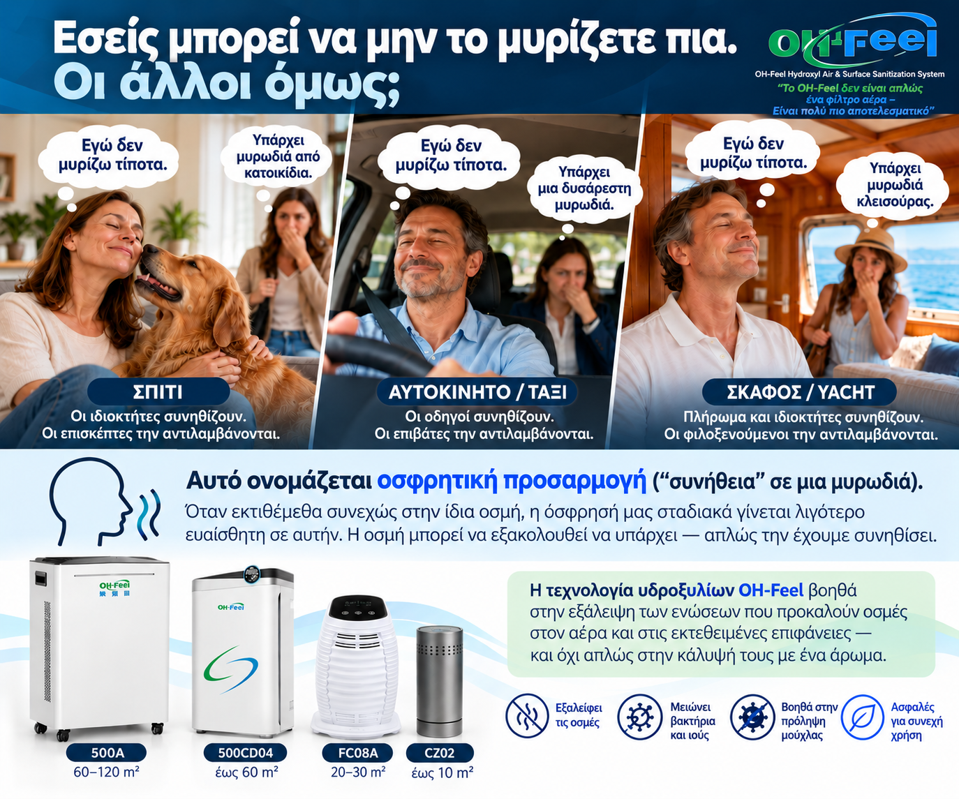Οσμές που δεν παρατηρούμε πλέον σε σπίτια, αυτοκίνητα και σκάφη λόγω οσφρητικής προσαρμογής